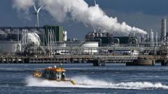 Rotterdam's Green Transition: Challenges and Initiatives